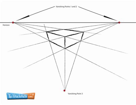 Three-Point Perspective Pyramid 的图像结果