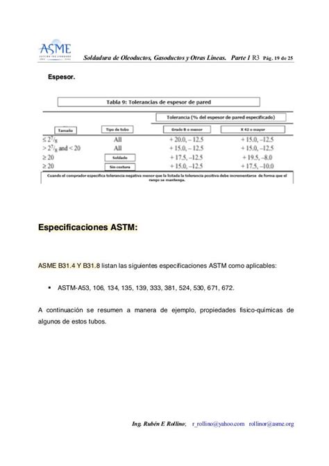 Image result for API 1104 Study Set