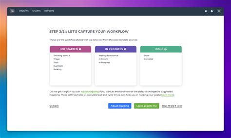 Image result for GitLab Worflow