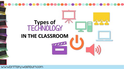 Types of Classroom Technology 的图像结果
