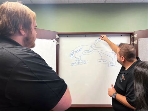 Business Computers Support 的图像结果