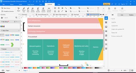 Wertschöpfungskette | EdrawMax