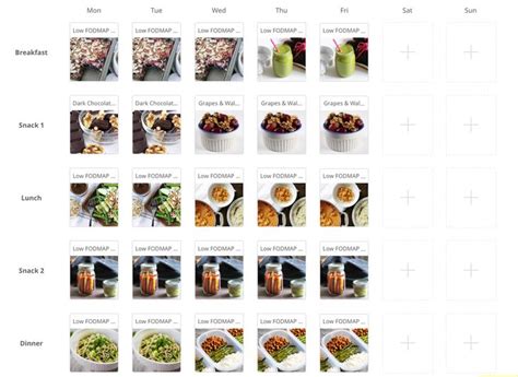 Image result for Chipotle Chatbot Python Response