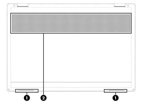 Getting to know your computer | HP® Support