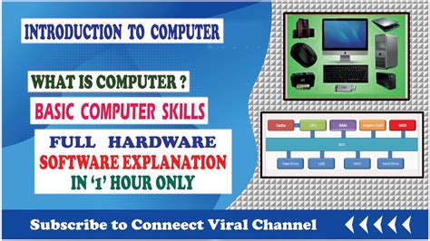 Computer Software 101 Tutorials 的图像结果