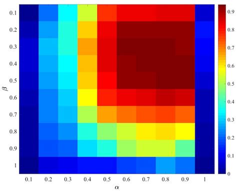 Image result for Cyst Extraction Videos