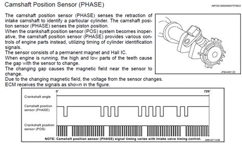 Image result for Cross Connection Control System