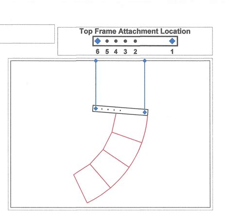 Sound System Design 的图像结果