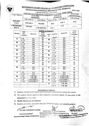 Sffhh syllabus - Fhj - Engineering chemistry - Studocu