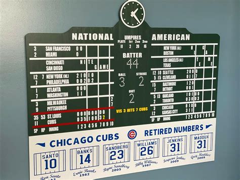 Wrigley Field Scoreboard Chicago Cubs w/ Retired Number Sign ...