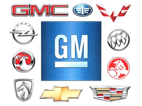 General Motors Marketing Strategy: Why General Motors Is A Marketing Leader?