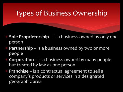 Ownership 的图像结果