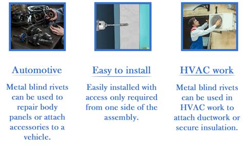 BITCORP DIY Hardware (Kit, Assorted Metal Blind) : Amazon.in: Home ...