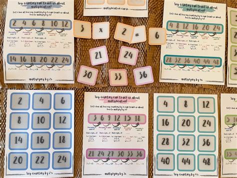 Multiplication Skip Counting 的图像结果