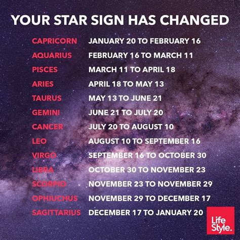 13H Zodiac Sign