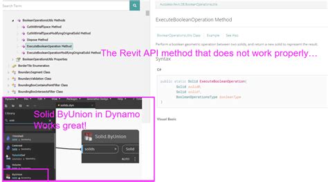 Dynamo Python Revit API 的图像结果
