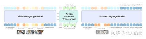 Algorithm Robotics Gr8 的图像结果