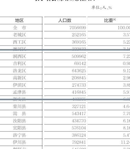 2017年最新中国各省姓氏人口排名，中国十大姓氏、各省市的十大姓氏及中国人口最多的前100大姓氏分析【图】_智研咨询