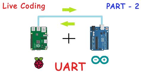 Image result for Raspberry Pi Arduino UART Communication