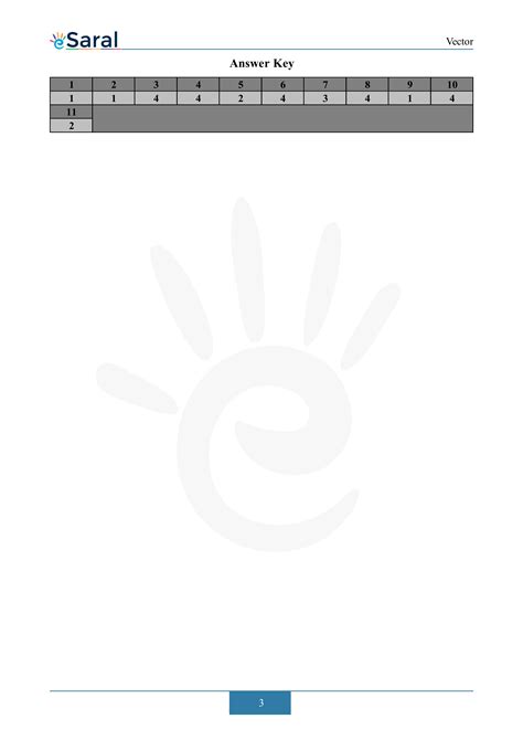 Image result for NEET Vector Problems