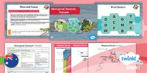Year 1 HASS Geography Aboriginal Seasons Lesson 4 Darwin