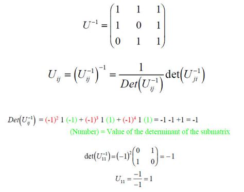 Image result for Linear Transformation Diagonalization