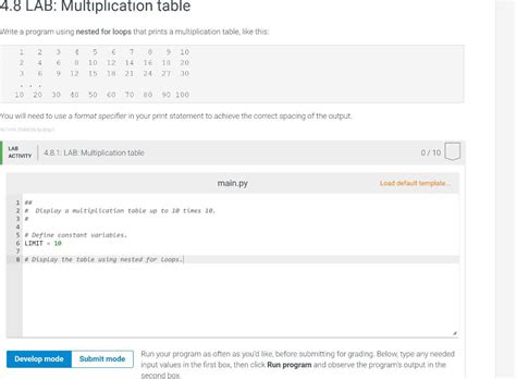 Photo for Multiplication Table by Programming 的图像结果