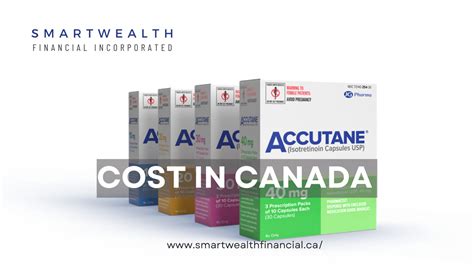 How Much Is Accutane In Canada With Insurance? | SmartWealth Financial ...