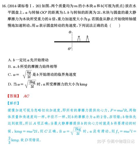 斜面上的圆周运动：三种模型+经典题型 - 知乎