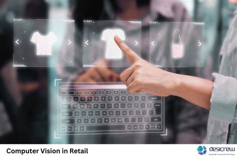 Image result for Computer Vision in Retail
