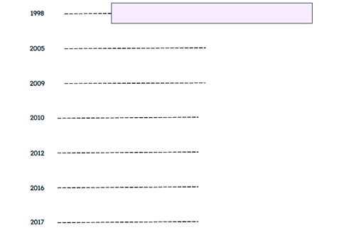 Query NoSQL Database 的图像结果