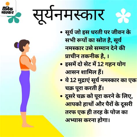 Surya Namaskar Mantra