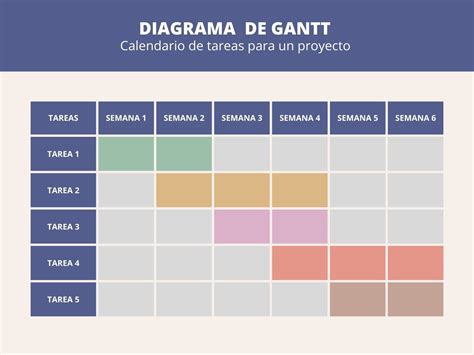 Plantilla Gráfico diagrama carta gantt calendario de trabajo color ...