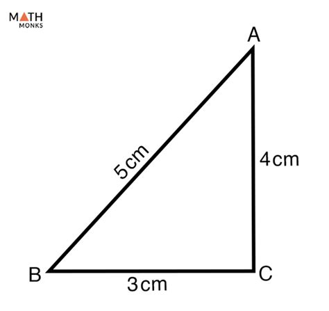 Image result for Solving SSS Triangle