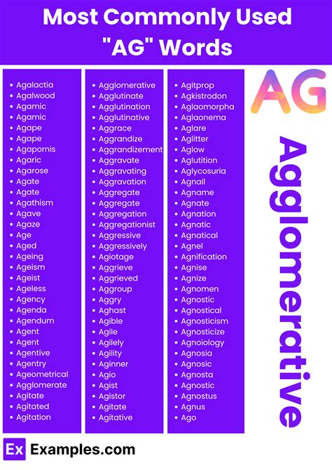 450+ AG Words List, Meaning, PDF