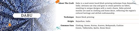 Dabu Fabrics