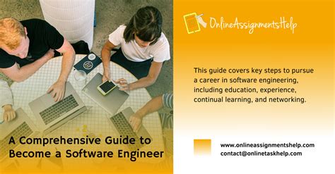 Image result for Software Engineer Basics