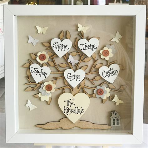 Image result for Family Tree Small Tree