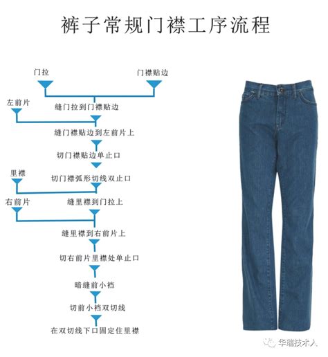 牛仔裤的工艺流程图,牛仔裤制作工艺流程图 - 伤感说说吧