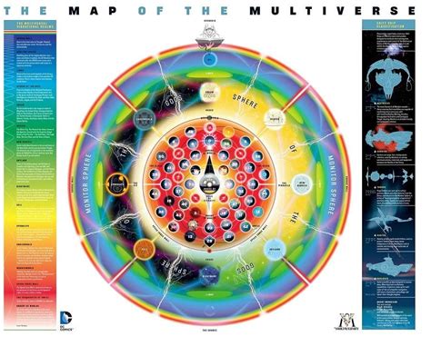 Image result for Multiverse Simulation Computer