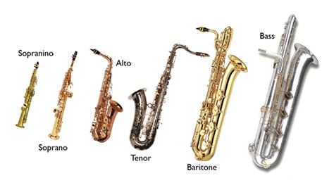 Image result for Woodwind Band Instruments