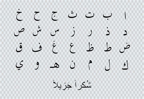 Image result for Arabic script Arabic Alphabet