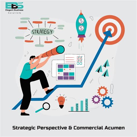 Strategic Perspective and Commercial Acumen - EBS
