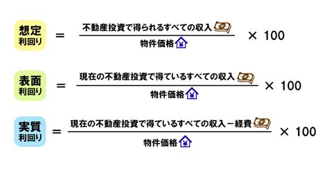 Developer of Python に対する画像結果