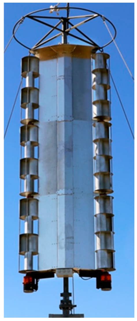 Variable Size Twin-Rotor Wind Turbine