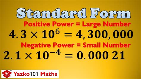 Standard Form Math 的图像结果