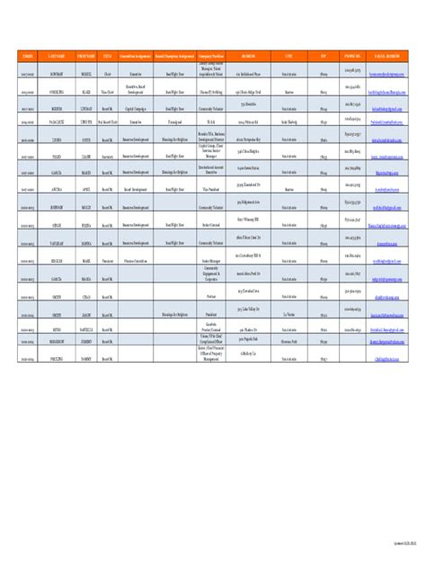 Fillable Online FY21 Board Roster w Demographics.xlsx Fax Email Print ...