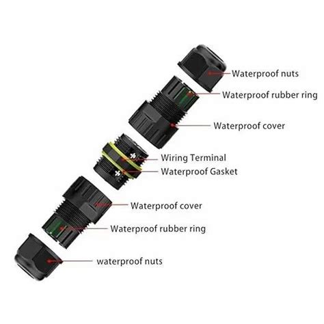 WIRE CONNECTORS - Closed End Connector CE1 Trader - Wholesaler ...