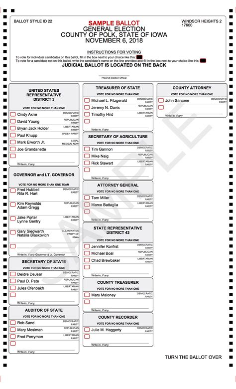 Straight-Ticket Voting 的图像结果