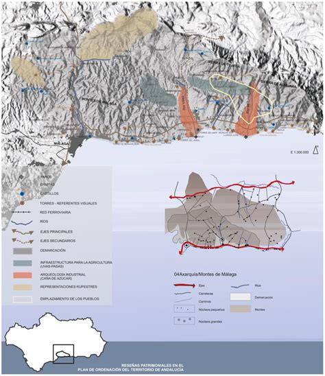 Towards Transdisciplinary Heritage Assessment: An Analysis of the Use ...